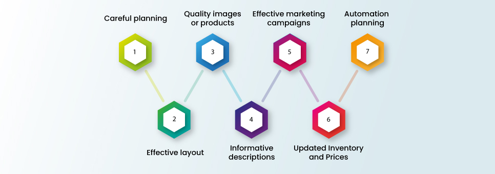 7 Must-Know Tips for New Shopify Plus Store Owners